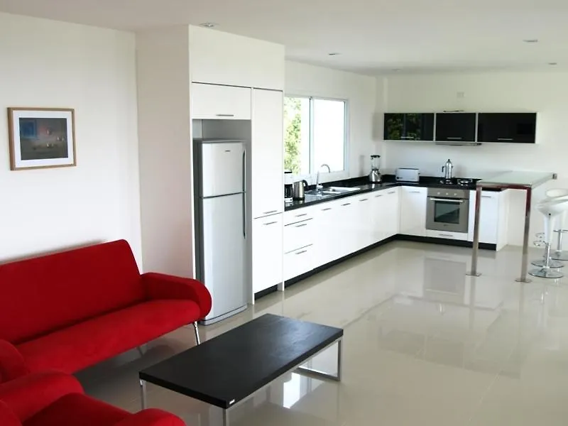Lanta Loft location